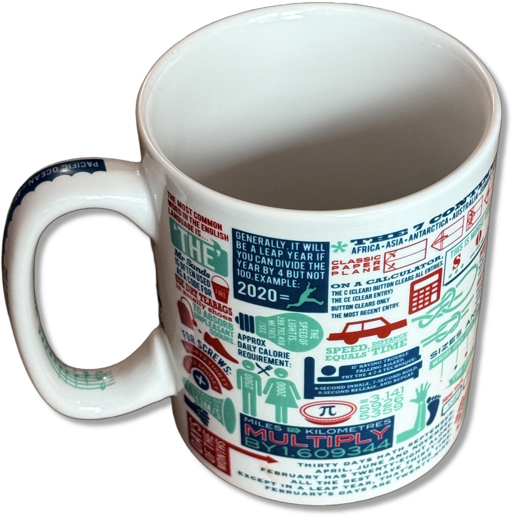 Ginger Fox REALLY USEFUL Coffee MUG - Cup With Fun Facts & Trivia Information